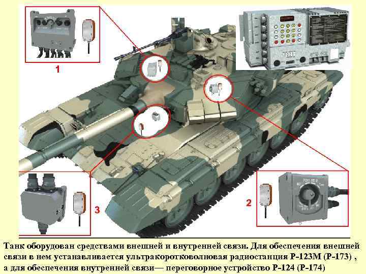 Танк оборудован средствами внешней и внутренней связи. Для обеспечения внешней связи в нем устанавливается