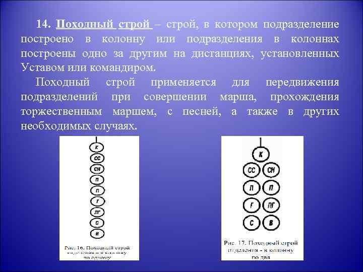 План конспект походный строй