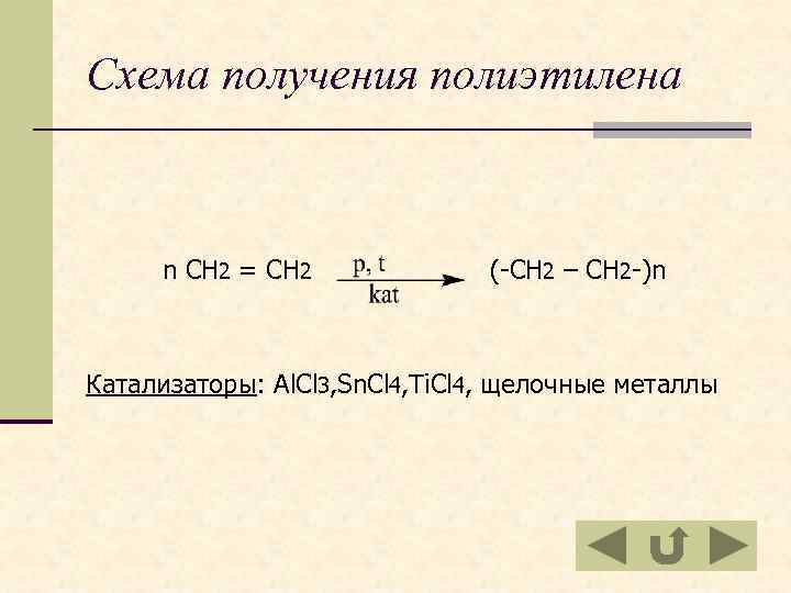 Получение полиэтилена схема