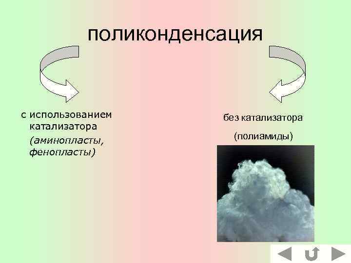 Применение полимеров в медицине презентация