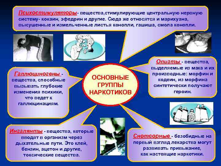 Психостимуляторы- вещества, стимулирующие центральную нервную систему- кокаин, эфедрин и другие. Сюда же относятся и