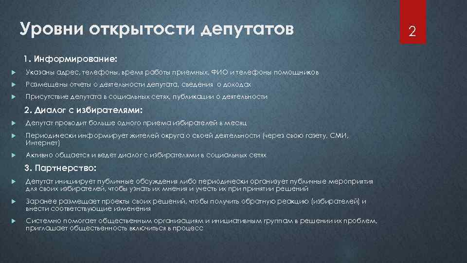 Уровни открытости депутатов 1. Информирование: Указаны адрес, телефоны, время работы приемных, ФИО и телефоны