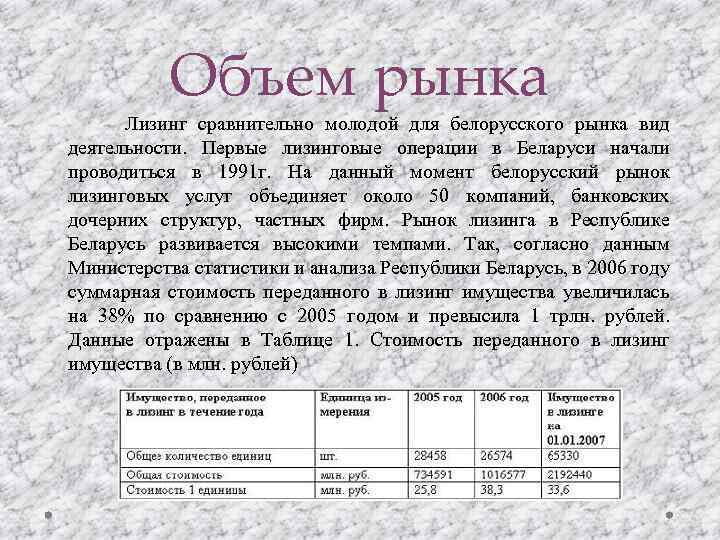 Объем рынка Лизинг сравнительно молодой для белорусского рынка вид деятельности. Первые лизинговые операции в