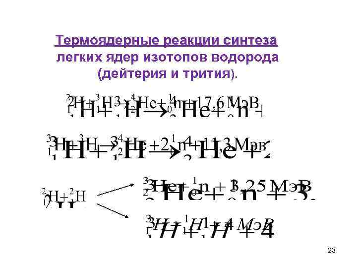 Термоядерные реакции синтеза легких ядер изотопов водорода (дейтерия и трития). 23 