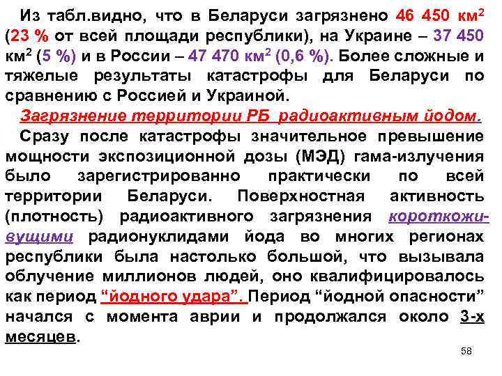 Из табл. видно, что в Беларуси загрязнено 46 450 км 2 (23 % от