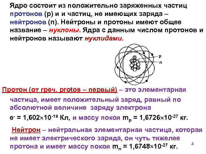 Ядро атома состоит из