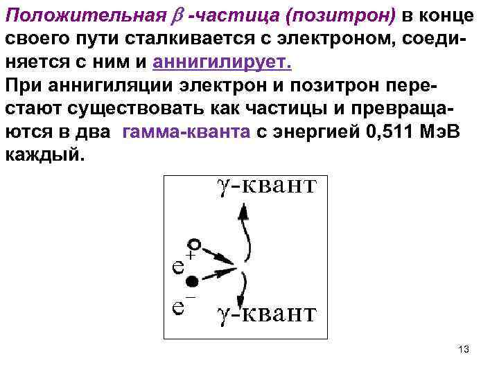 Положительная -частица (позитрон) в конце своего пути сталкивается с электроном, соединяется с ним и