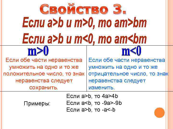 Свойство 3. Если обе части неравенства умножить на одно и то же положительное число,