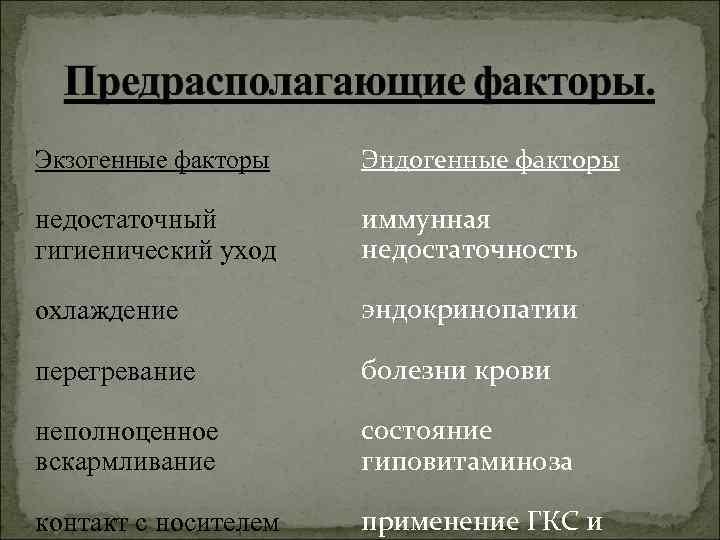 Экзогенные факторы Эндогенные факторы недостаточный гигиенический уход иммунная недостаточность охлаждение эндокринопатии перегревание болезни крови