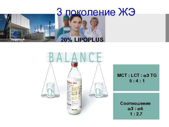  3 поколение ЖЭ Lipoplus® 20% LIPOPLUS MCT : LCT : 3 TG 5