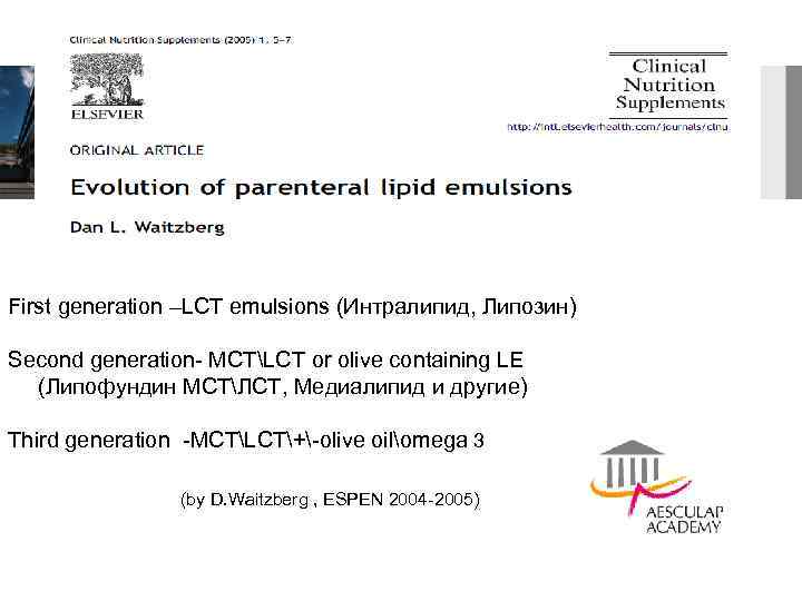 Generations of LE First generation –LСТ emulsions (Интралипид, Липозин) Second generation- МСТLСТ or olive