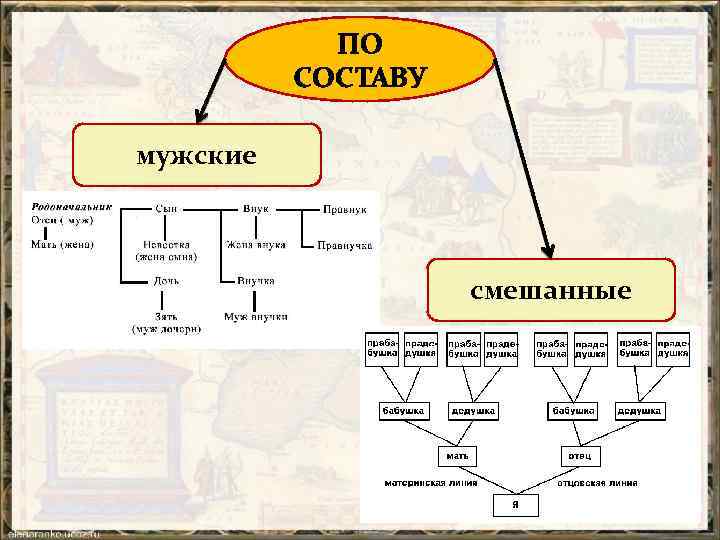 мужские смешанные 22 