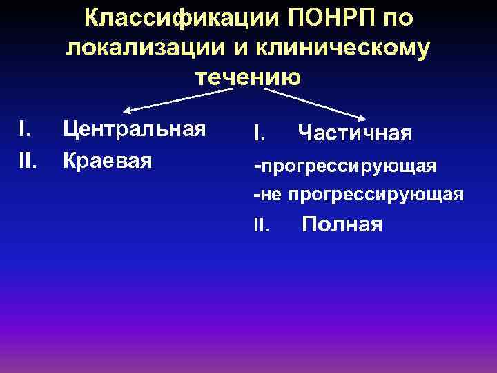 Классификации ПОНРП по локализации и клиническому течению I. II. Центральная Краевая I. Частичная -прогрессирующая