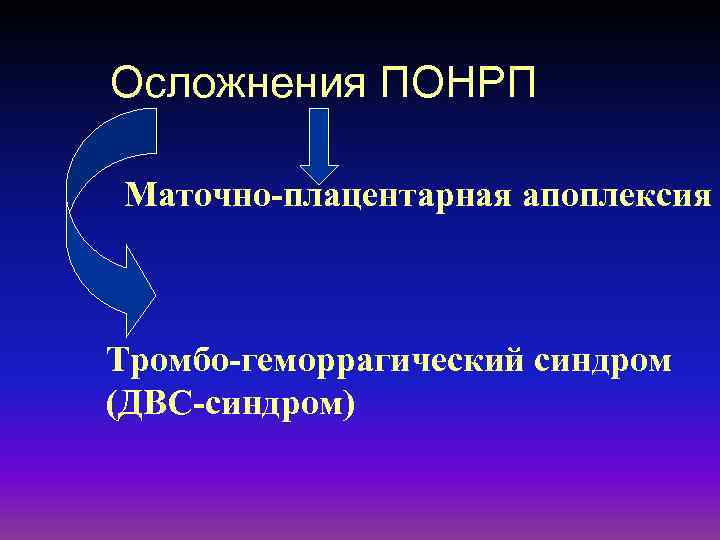Осложнения ПОНРП Маточно-плацентарная апоплексия Тромбо-геморрагический синдром (ДВС-синдром) 