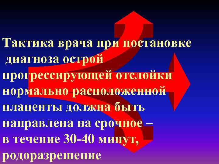 Тактика врача при постановке диагноза острой прогрессирующей отслойки нормально расположенной плаценты должна быть направлена