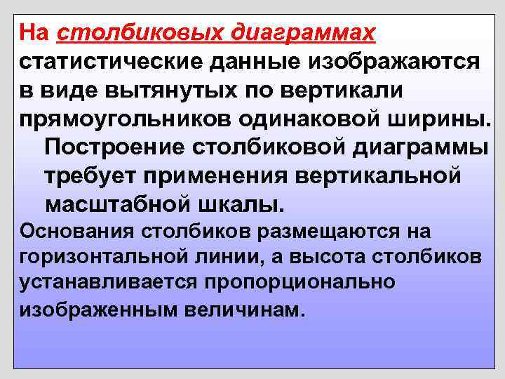 На столбиковых диаграммах статистические данные изображаются в виде вытянутых по вертикали прямоугольников одинаковой ширины.