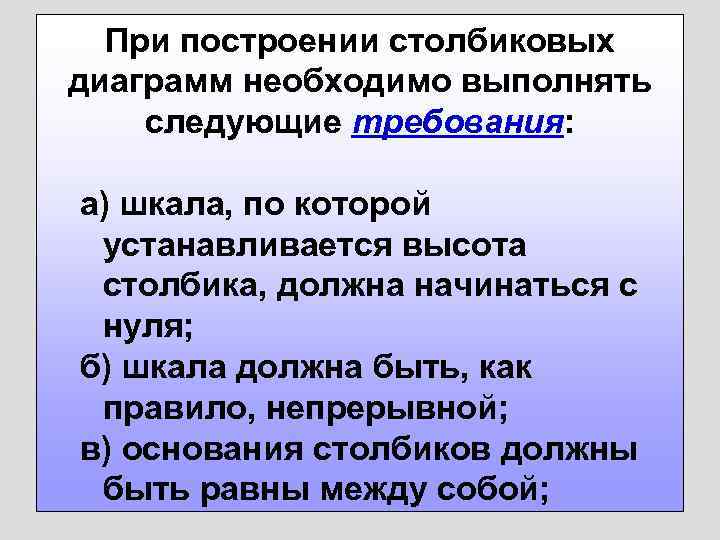 При построении столбиковых диаграмм необходимо выполнять следующие требования: а) шкала, по которой устанавливается высота