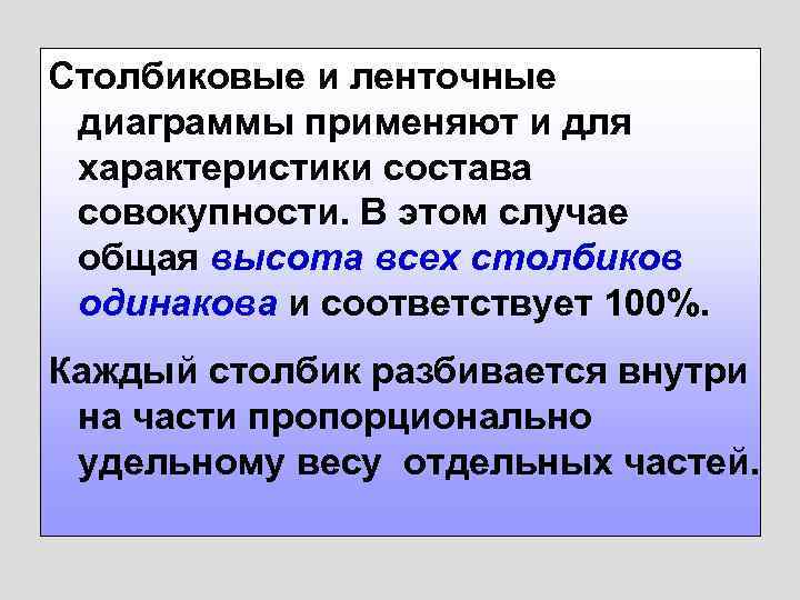 Столбиковые и ленточные диаграммы применяют и для характеристики состава совокупности. В этом случае общая