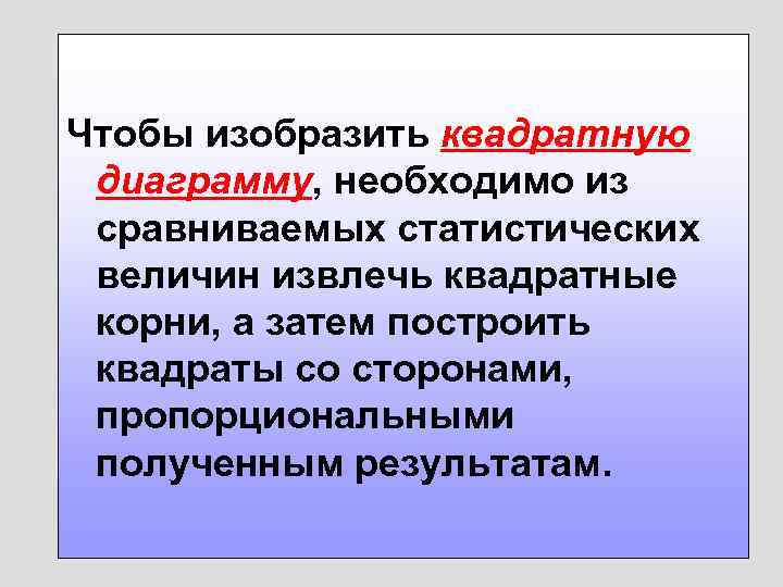 Чтобы изобразить квадратную диаграмму, необходимо из сравниваемых статистических величин извлечь квадратные корни, а затем