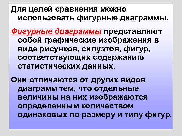 Для целей сравнения можно использовать фигурные диаграммы. Фигурные диаграммы представляют собой графические изображения в