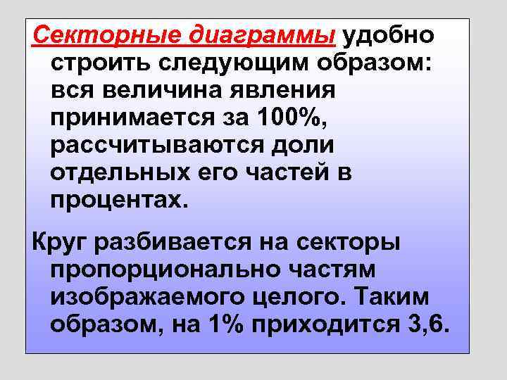 Секторные диаграммы удобно строить следующим образом: вся величина явления принимается за 100%, рассчитываются доли