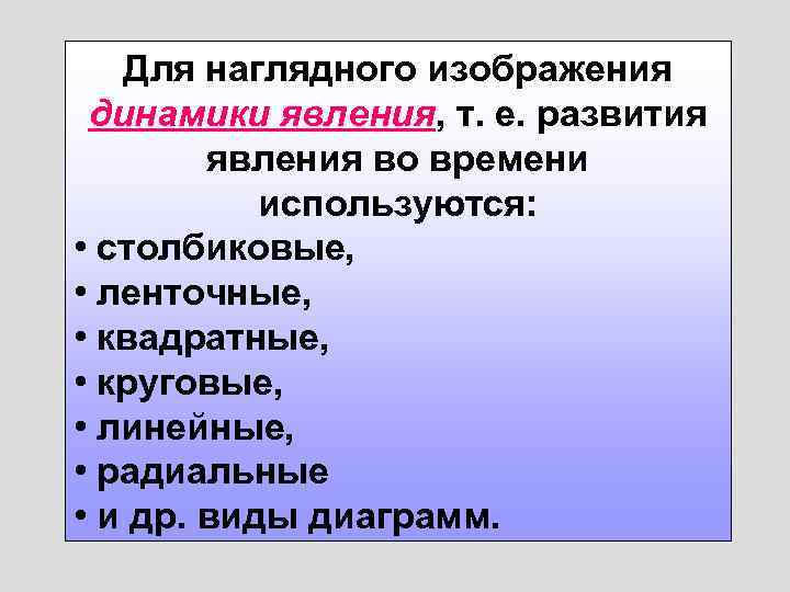Для наглядного изображения динамики явления, т. е. развития явления во времени используются: • столбиковые,