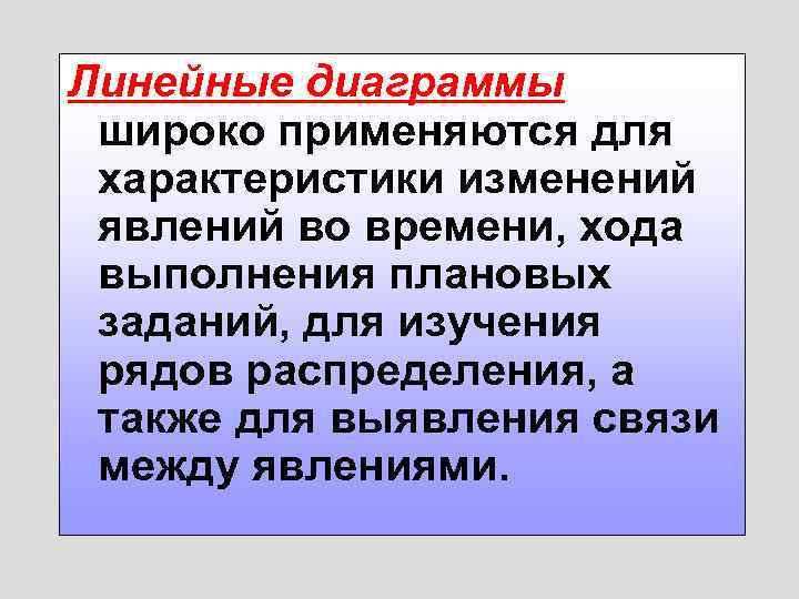 Линейные диаграммы широко применяются для характеристики изменений явлений во времени, хода выполнения плановых заданий,