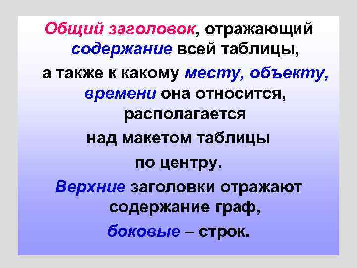 Общий заголовок, отражающий содержание всей таблицы, а также к какому месту, объекту, времени она