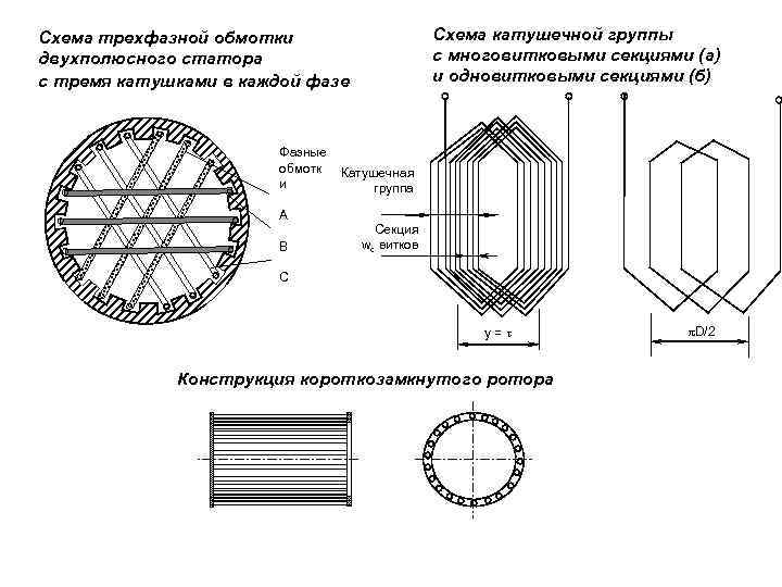 Схема обмоток трехфазного генератора