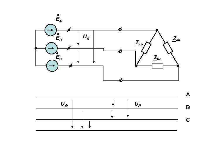 EA EB UЛ Zab Zca EC Zbc A Uф UЛ B C 