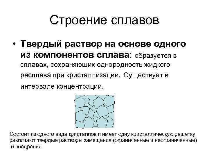 Строение сплавов • Твердый раствор на основе одного из компонентов сплава: образуется в сплавах,