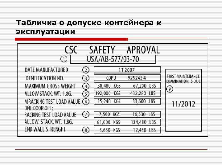Табличка о допуске контейнера к эксплуатации 