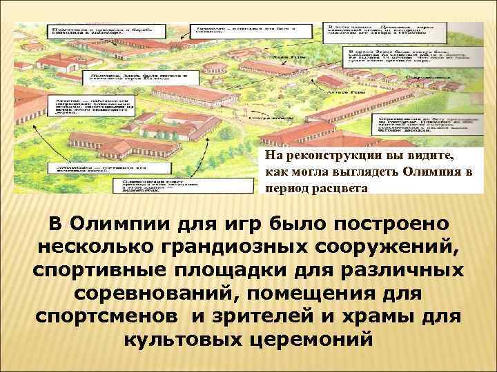 На реконструкции вы видите, как могла выглядеть Олимпия в период расцвета В Олимпии для