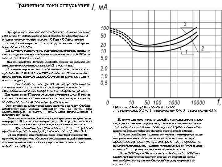 Граничные токи отпускания При граничном токе человек способен собственными силами ос вободиться от токоведущей