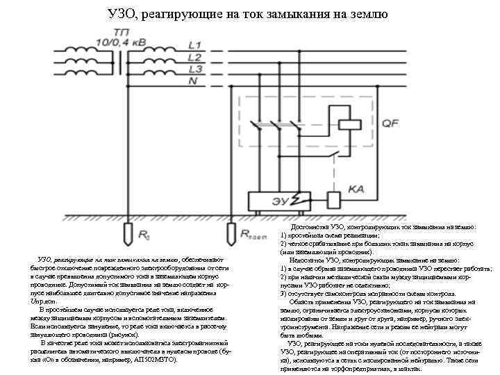 УЗО, реагирующие на ток замыкания на землю, обеспечивают быстрое отключение поврежденного электрооборудования от сети