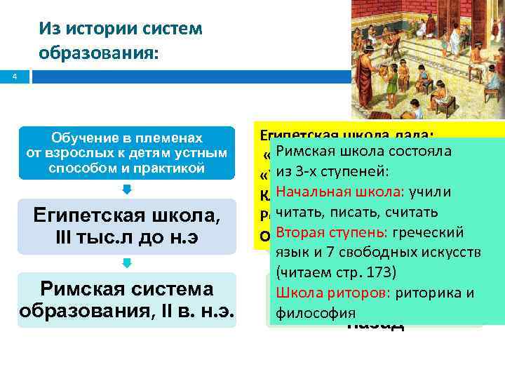 Из истории систем образования: 4 Обучение в племенах от взрослых к детям устным способом