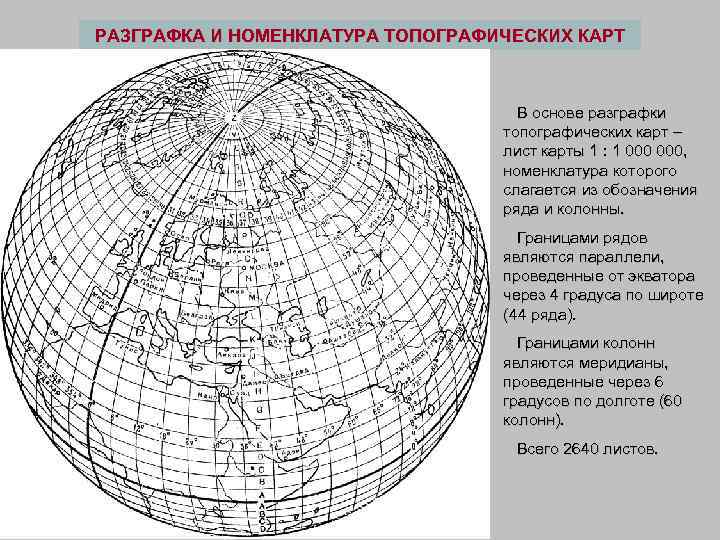 Разграфка и номенклатура топографических карт презентация