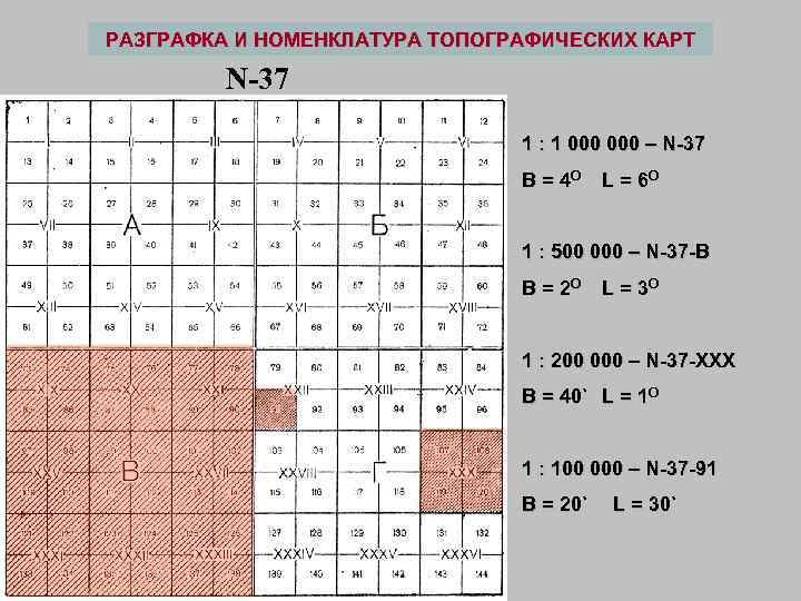 Карта номенклатуры n3612b