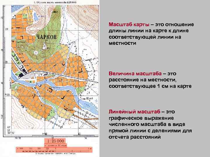 Используя масштаб карты. Масштабы карт Военная топография. Линейный масштаб карты. Масштаб карты примеры. Численный масштаб карты.