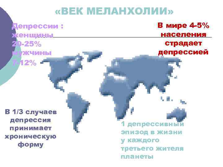  «ВЕК МЕЛАНХОЛИИ» Депрессии : женщины 20 -25% мужчины 7 -12% В 1/3 случаев