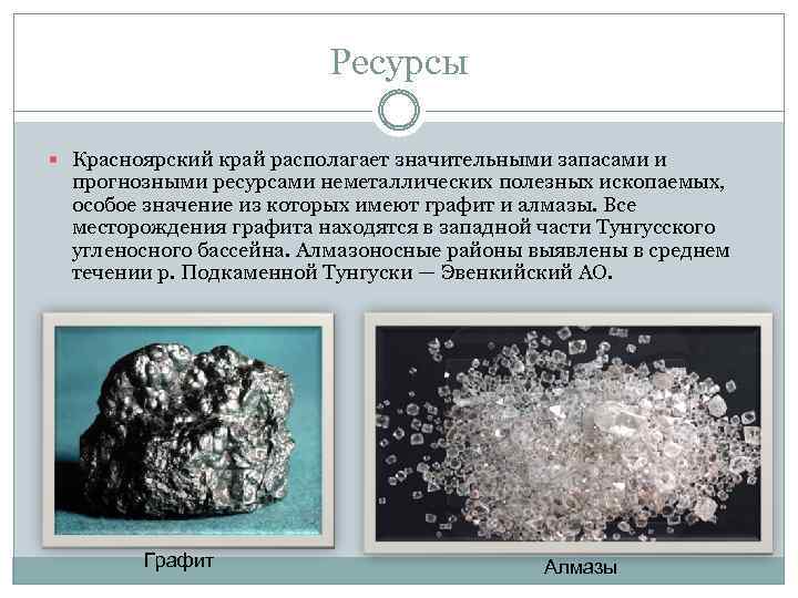 Природные ресурсы красноярского края презентация