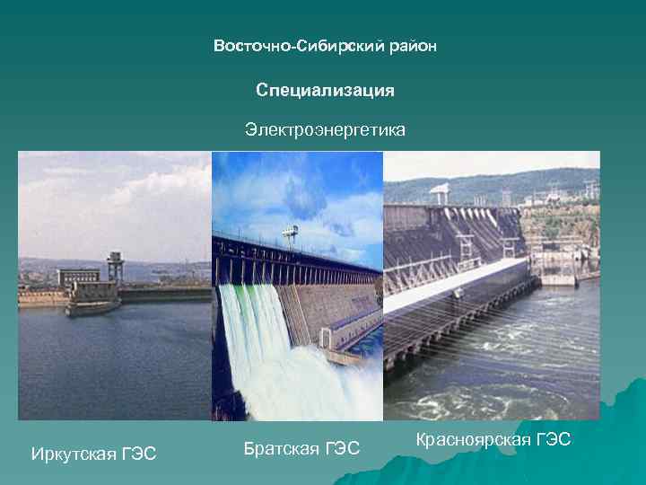 Восточно-Сибирский район Специализация Электроэнергетика Обеспечивает более 13% электроэнергии в стране Иркутская ГЭС Братская ГЭС