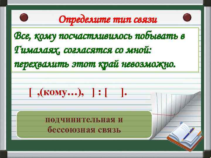 Определите тип связи Все, кому посчастливилось побывать в Гималаях, согласятся со мной: перехвалить этот