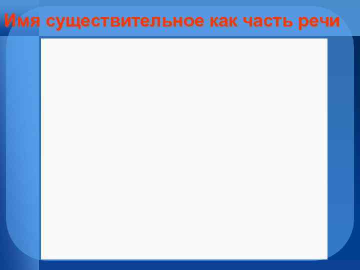 Имя существительное как часть речи 