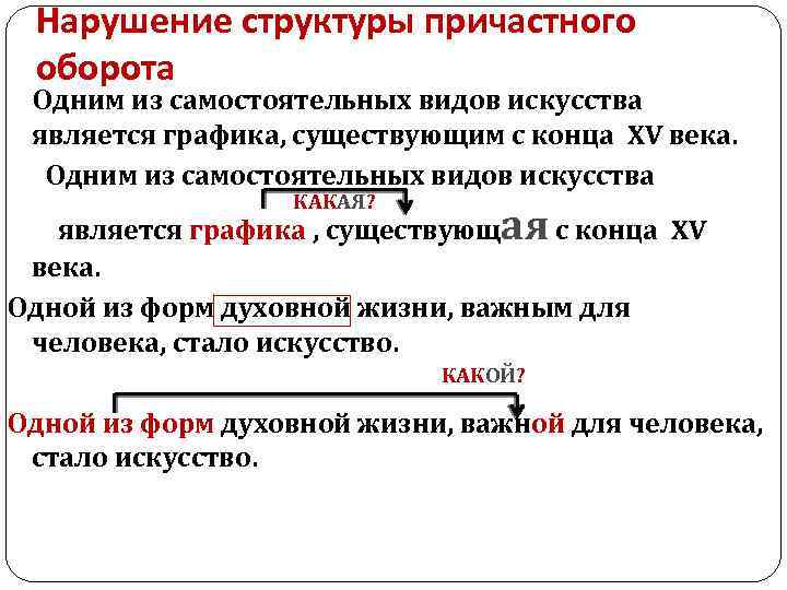 Нарушение структуры причастного оборота Одним из самостоятельных видов искусства является графика, существующим с конца