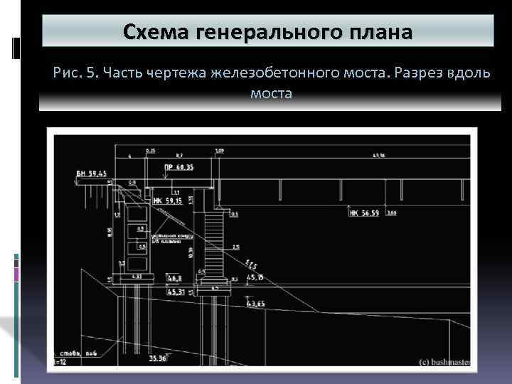 Схема генерального плана Рис. 5. Часть чертежа железобетонного моста. Разрез вдоль моста 