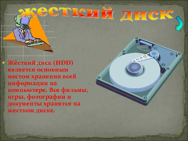  Жёсткий диск (HDD) является основным местом хранения всей информации на компьютере. Все фильмы,