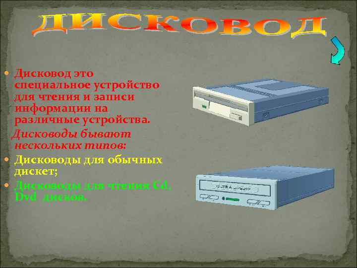  Дисковод это специальное устройство для чтения и записи информации на различные устройства. Дисководы