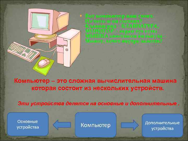  Вот компьютер наш стоит. Из чего ж он состоит? Клавиш ряд – КЛАВИАТУРА,