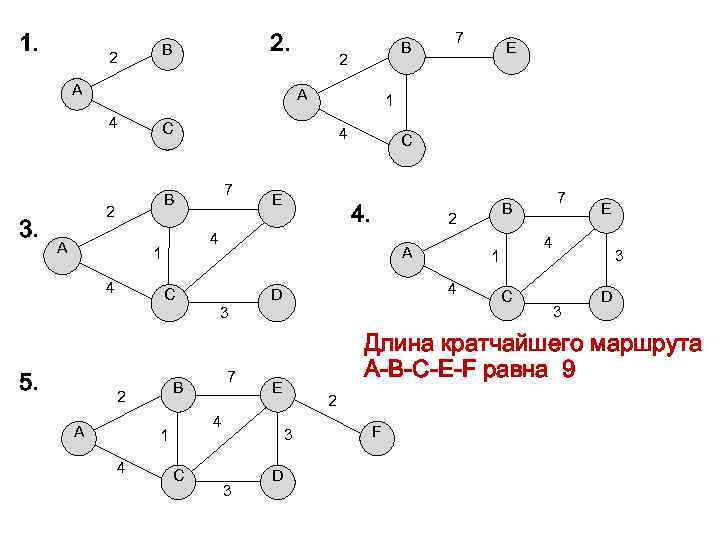 1. 2. B 2 A 4 3. B 4 7 2 A 4 E